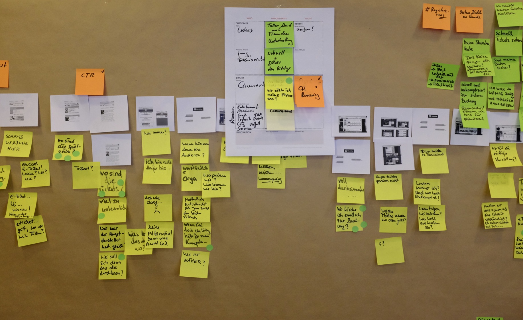 Userjourney